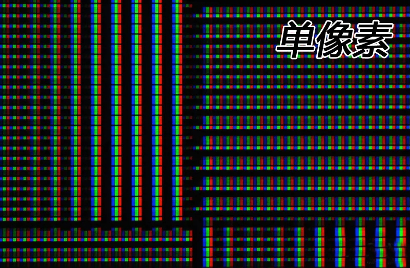 什么是LCD液晶屏的像素？